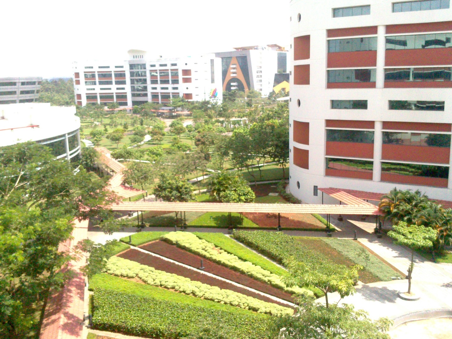 New Job with Wipro in Kochi